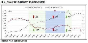 头条创作盈利逻辑分析,揭秘流量变现的秘密