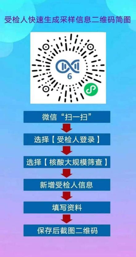 今天韶关疫情头条,多举措应对，防控形势持续向好