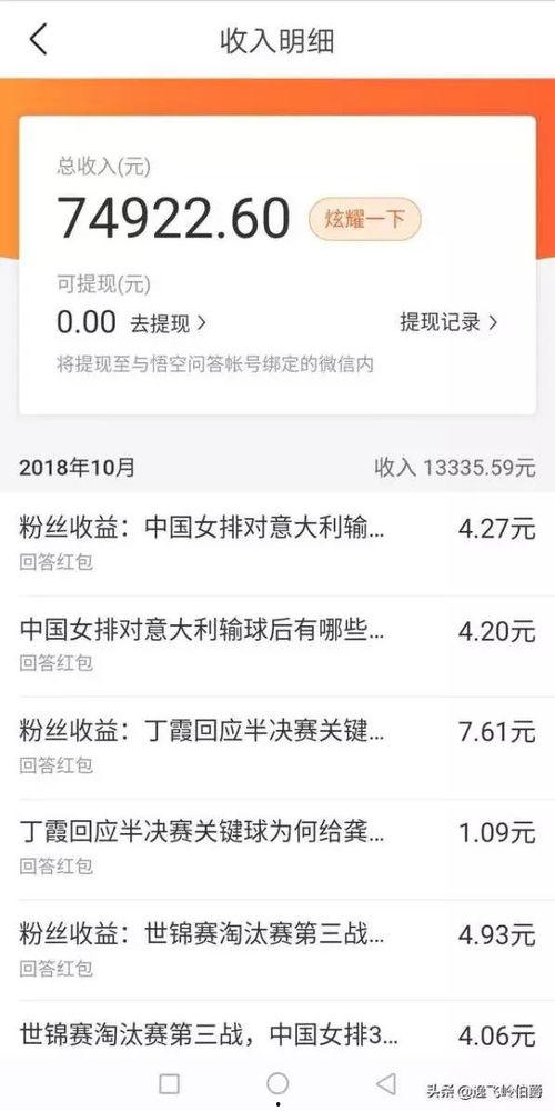 头条问答的原创怎么加入,轻松加入生成概述的秘诀