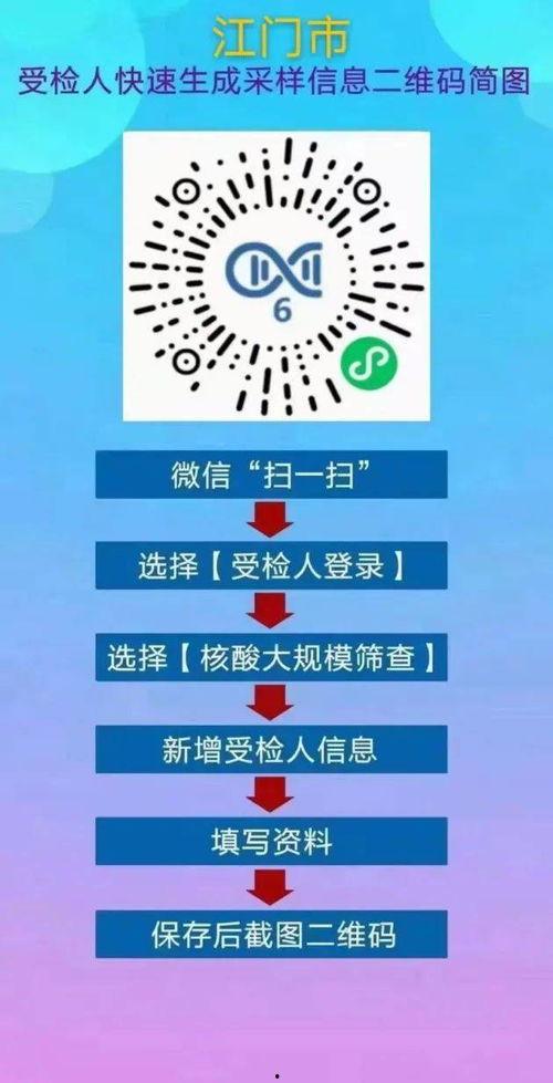 微头条核酸检测地点,守护健康——微头条核酸检测地点一览”