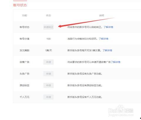 头条怎么写才稳定,如何紧跟热点，打造爆款文章