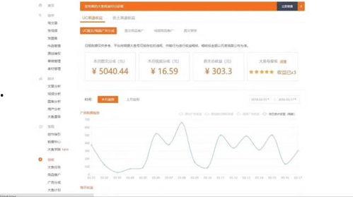 小伙玩头条赚钱视频,小伙玩头条轻松赚钱，视频揭秘赚钱秘诀