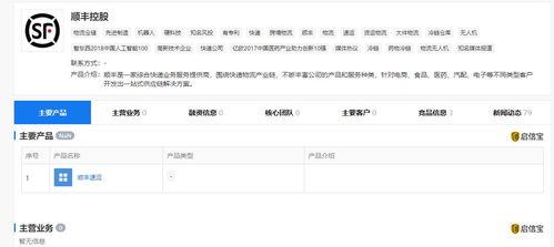 头条拍照哪个版权最值钱,哪些版权作品价值连城？