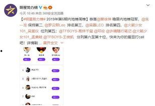 明星势力榜内地榜,实力派与流量担当谁主沉浮？