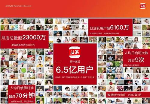 头条广告 运营,打造高效吸睛广告的秘诀解析